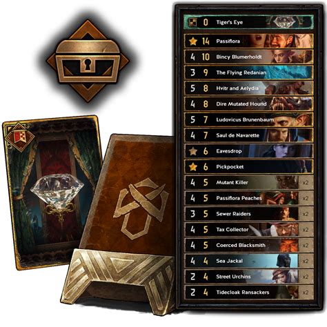 gwent deck guide.